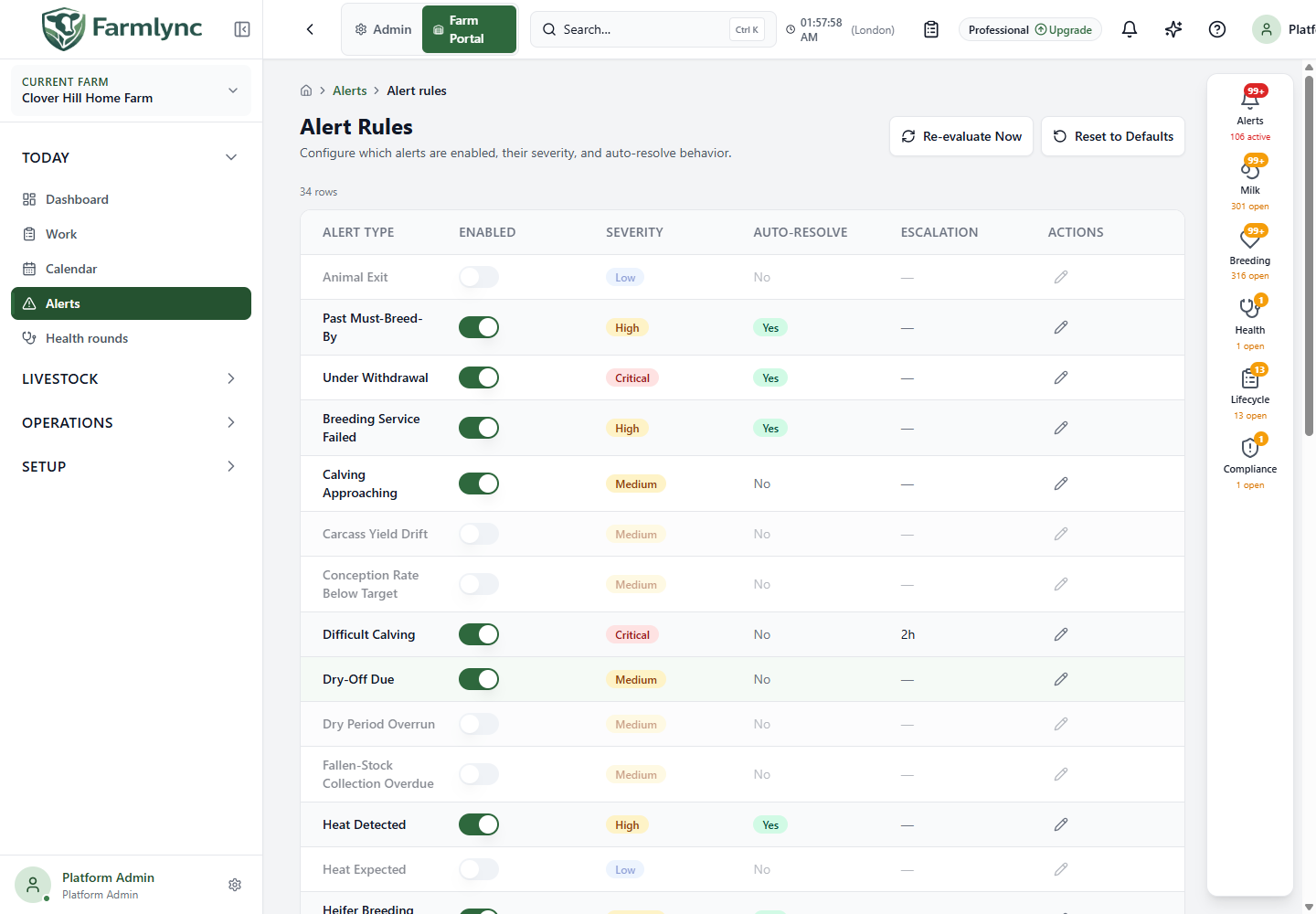 Alert Rules table with enabled switches, severity, auto-resolution and escalation settings
