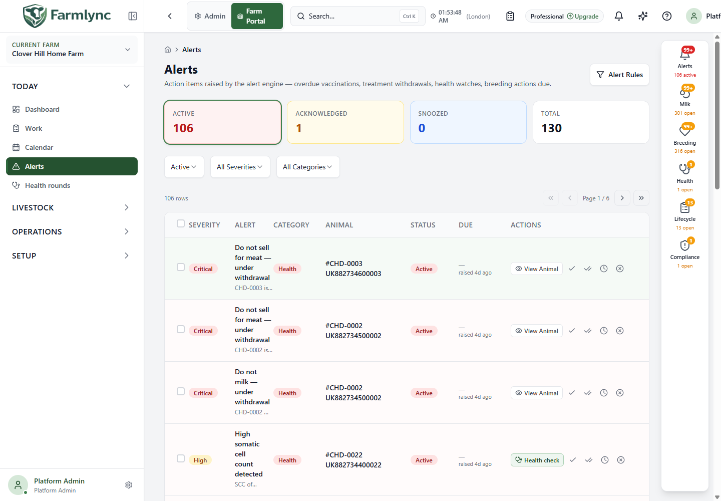 Alerts list showing summary tiles, filters and alert actions