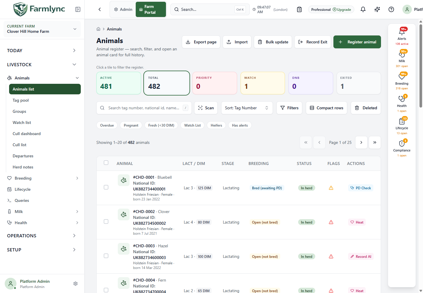 Animals register, filters and actions