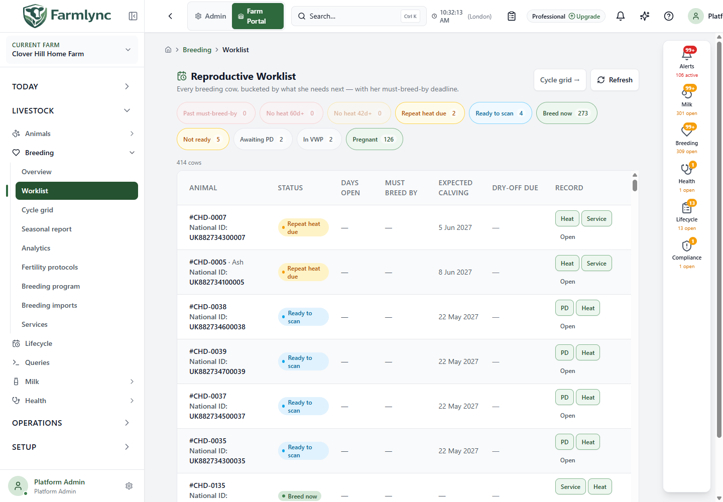 Reproductive worklist and status buckets